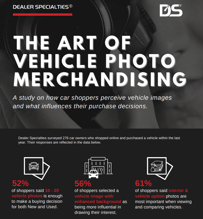 The Art of Vehicle Photo Merchandising [Infographic]